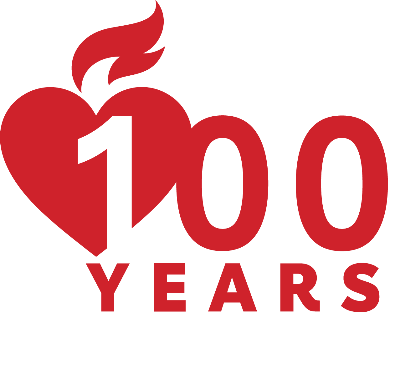 AHA releases 2020 AHA Guidelines for CPR and ECC – cprblog